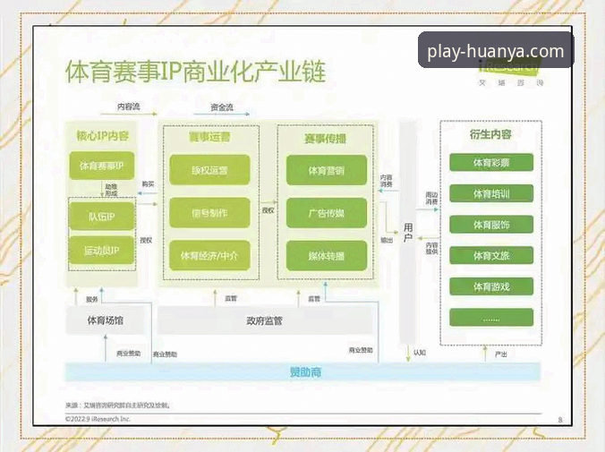 环亚体育平台注册与体验全面解析：从入门到精通的创新路径